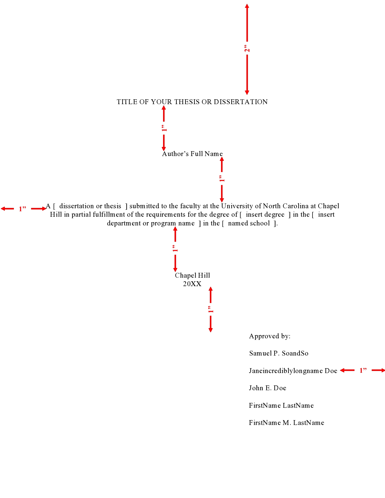 thesis title page spacing