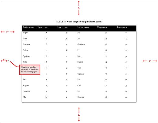 Pagination example with mesaurements described in surrounding text