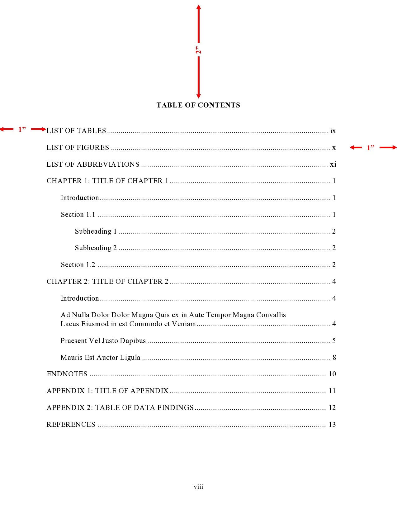 Contents page of dissertation