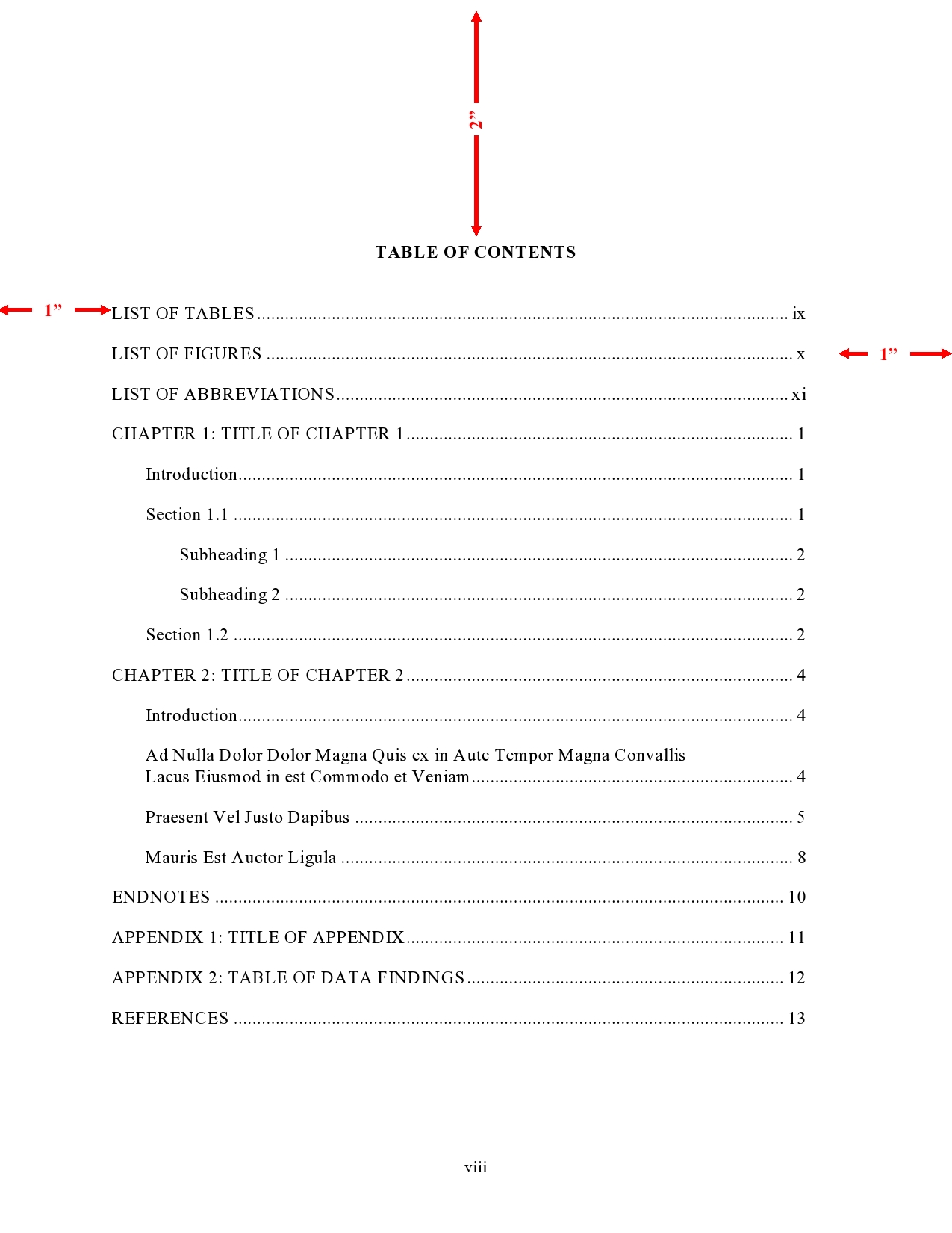 Thesis chapter format