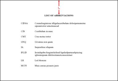 List of Abbreviations with mesaurements described in surrounding text