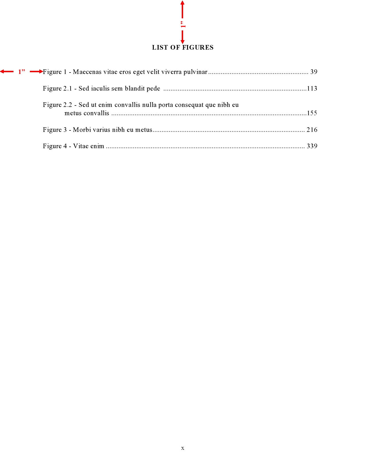 Table of contents for a thesis paper