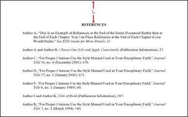 minimum number of references in a dissertation