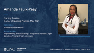 Amanda Faulk-Peay, Nursing Practice, Doctor of Nursing Practice, May 2021, Advisors: Professor Ashley Kellish, Dissertation: Implementing and Evaluating a Program to Increase Organ Donation Among African Americans
