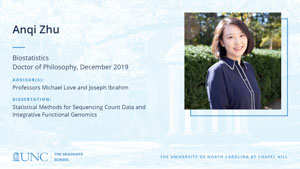 Anqi Zhu, Biostatistics, Doctor of Philosophy, 19-Dec, Advisors: Professors Michael Love and Joseph Ibrahim, Dissertation: Statistical Methods for Sequencing Count Data and Integrative Functional Genomics