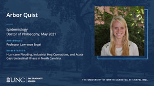 Arbor Quist, Epidemiology, Doctor of Philosophy, May 2021, Advisors: Professor Lawrence Engel, Dissertation: Hurricane Flooding, Industrial Hog Operations, and Acute Gastrointestinal Illness in North Carolina