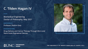 C. Tilden Hagan IV, Biomedical Engineering, Doctor of Philosophy, May 2021, Advisors: Professor Shelton Earp, Dissertation: Drug Delivery and Cancer Therapy Through Micro and Nano-Scale Engineered Devices