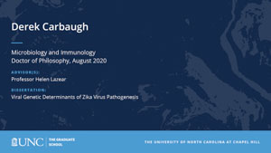 Derek Carbaugh, Microbiology and Immunology, Doctor of Philosophy, August 2020, Advisors: Professor Helen Lazear, Dissertation: Viral Genetic Determinants of Zika Virus Pathogenesis