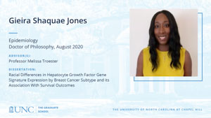 Gieira Shaquae Jones, Epidemiology, Doctor of Philosophy, August 2020, Advisors: Professor Melissa Troester, Dissertation: Racial Differences in Hepatocyte Growth Factor Gene Signature Expression by Breast Cancer Subtype and its Association With Survival Outcomes 
