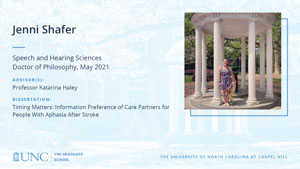 Jenni Shafer, Speech and Hearing Sciences, Doctor of Philosophy, May 2021, Advisors: Professor Katarina Haley, Dissertation: Timing Matters: Information Preference of Care Partners for People With Aphasia After Stroke