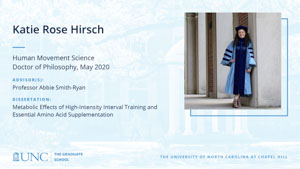 Katie Rose Hirsch, Human Movement Science, Doctor of Philosophy, May 2020, Advisors: Professor Abbie Smith-Ryan, Dissertation: Metabolic Effects of High-Intensity Interval Training and Essential Amino Acid Supplementation