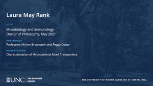 Laura May Rank, Microbiology and Immunology, Doctor of Philosophy, May 2021, Advisors: Professors Miriam Braunstein and Peggy Cotter, Dissertation: Characterization of Mycobacterial Mce4 Transporters