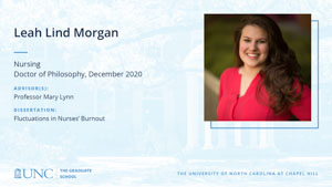 Leah Lind Morgan, Nursing, Doctor of Philosophy, December 2020, Advisors: Professor Mary Lynn, Dissertation: Fluctuations in Nurses' Burnout
