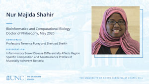 Nur Majida Shahir, Bioinformatics and Computational Biology, Doctor of Philosophy, May 2020, Advisors: Professors Terrence Furey and Shehzad Sheikh, Dissertation: Inflammatory Bowel Disease Differentially Affects Region Specific Composition and Aerotolerance Profiles of Mucosally-Adherent Bacteria
