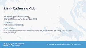 Sarah Catherine Vick, Microbiology and Immunology, Doctor of Philosophy, 19-Dec, Advisors: Professor Jonathan Serody, Dissertation: Immunosuppressive Mechanisms in the Tumor Microenvironment Mediating Resistance to Immunotherapy