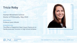 Tricia Roby, Human Movement Science, Doctor of Philosophy, May 2020, Advisors: Professor Jason Mihalik, Dissertation: The Effect of Repetitive Head Impact Exposure on Cerebrovascular Function in High School Athletes