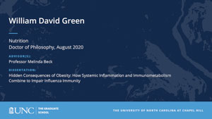 William David Green, Nutrition, Doctor of Philosophy, August 2020, Advisors: Professor Melinda Beck, Dissertation: Hidden Consequences of Obesity: How Systemic Inflammation and Immunometabolism Combine to Impair Influenza Immunity