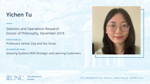 Yichen Tu, Statistics and Operations Research, Doctor of Philosophy, 19-Dec, Advisors: Professors Serhan Ziya and Nur Sunar, Dissertation: Queuing Systems With Strategic and Learning Customers