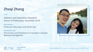 Zheqi Zhang, Statistics and Operations Research, Doctor of Philosophy, 19-Dec, Advisors: Professors Nilay Argon and Serhan Ziya, Dissertation: Prioritization and Distribution of Casualties in Disaster Response Management
